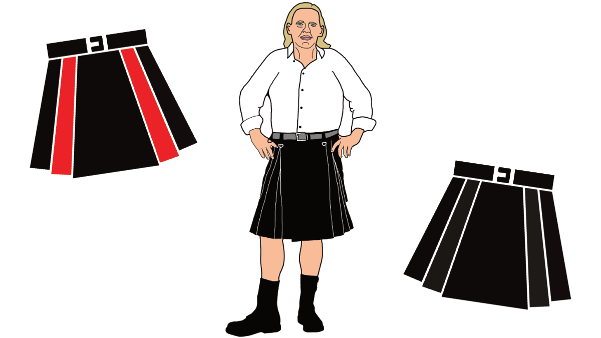 B12 kilt en ete